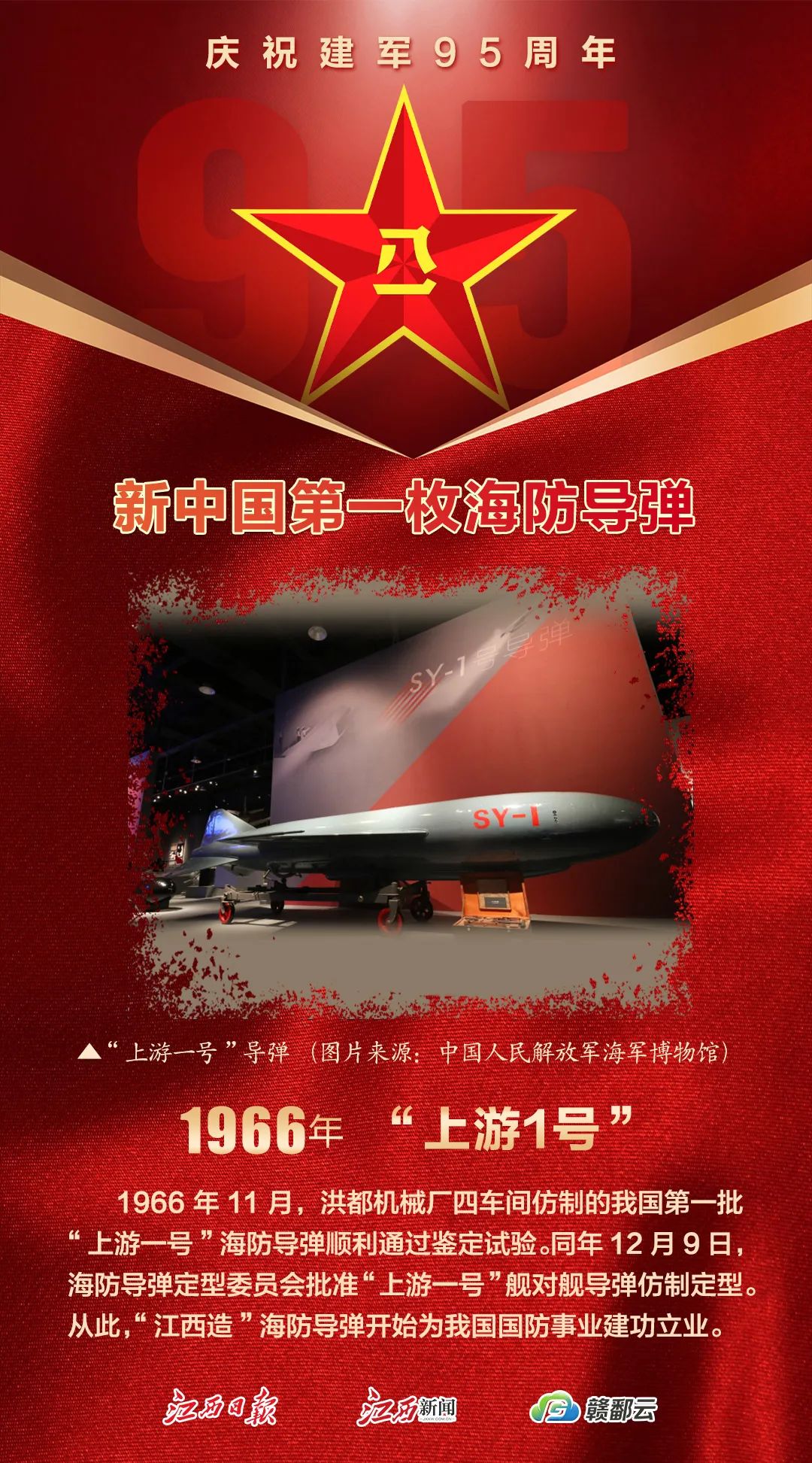 八一南昌起义纪念馆参观心得,云参观南昌八一起义纪念馆