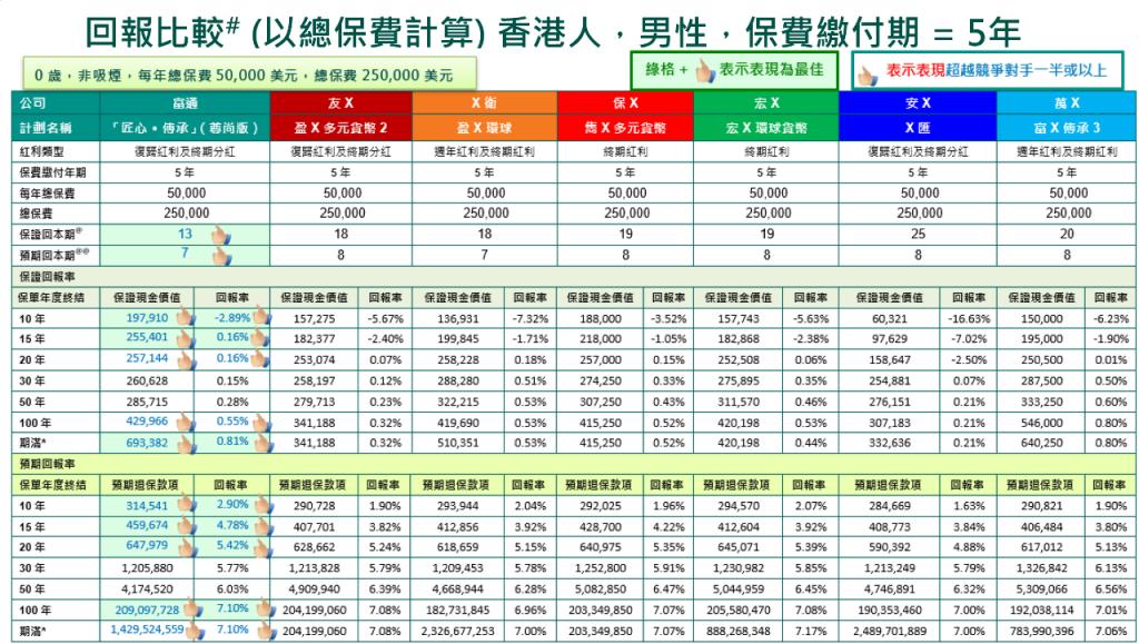 富通匠心传承225领取演示图,富通匠心提领