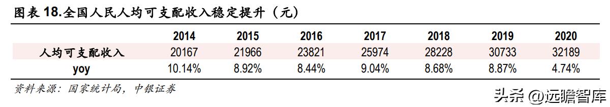 比音勒芬活力棉讲解,比音勒芬高端运动系列