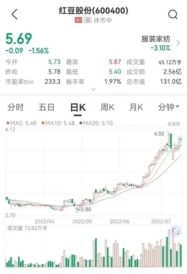服装企业转型思路,服装智能制造企业转型成功案例