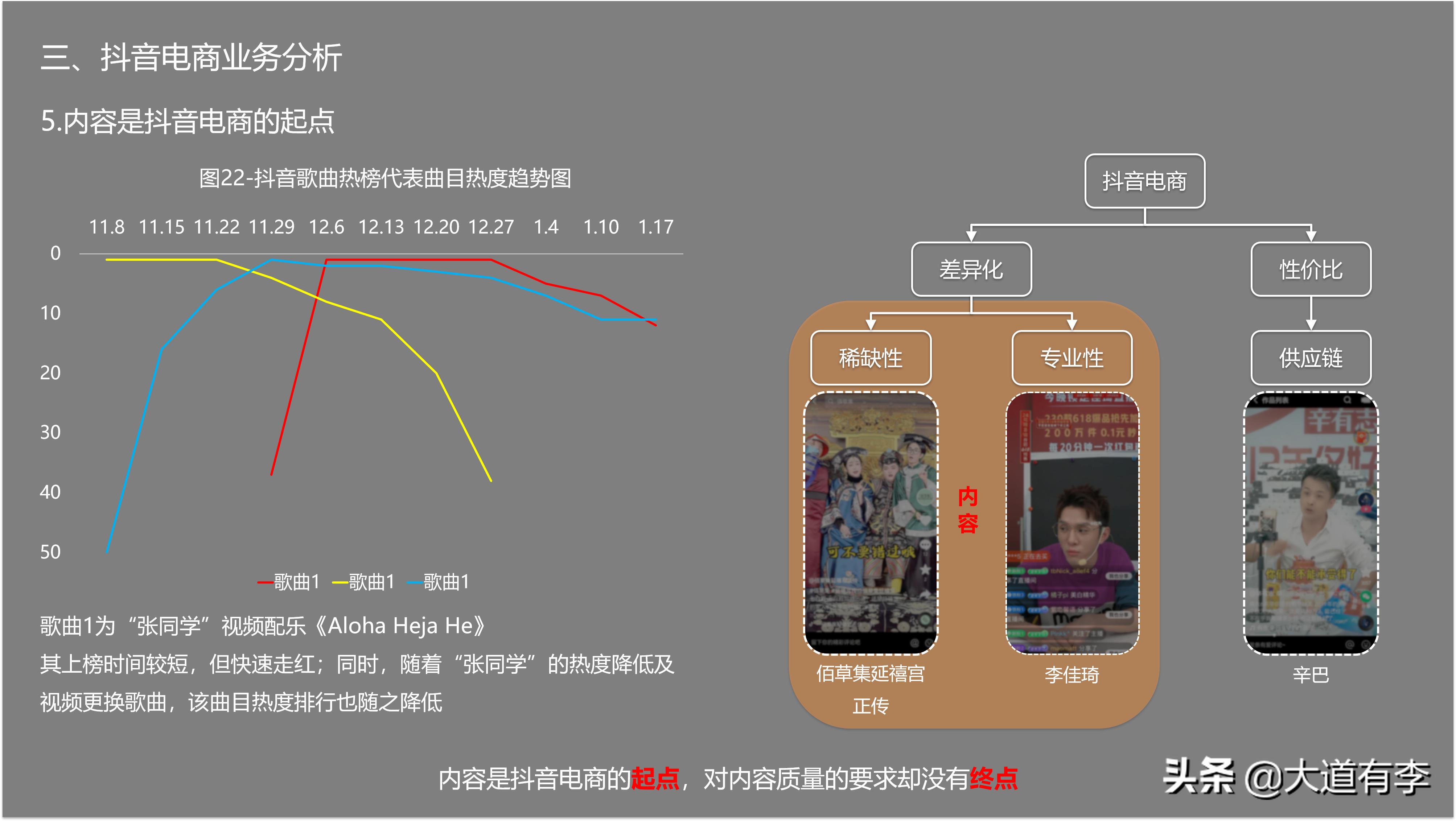 2022抖音电商生态数据报告,2020年抖音电商数据报告