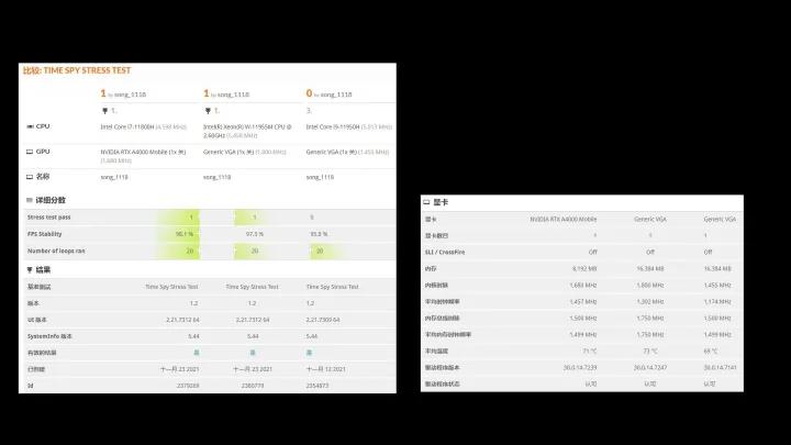 thinkpadp16瀵规瘮p15,thinkpadp12021娣卞害璇勬祴