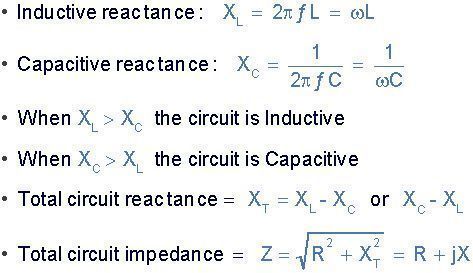 rlc串联谐振电路的特性分析,串联谐振试验工作原理