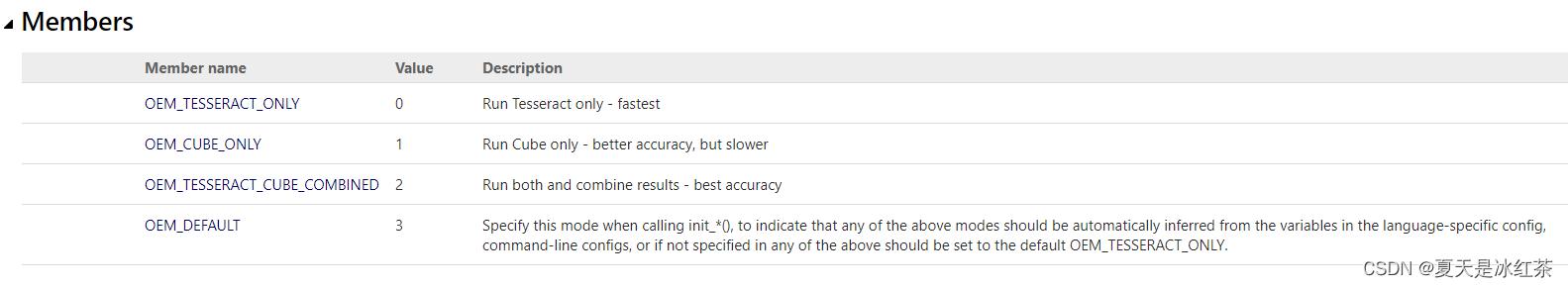 opencv摄像头实战项目,opencv在实际项目的应用