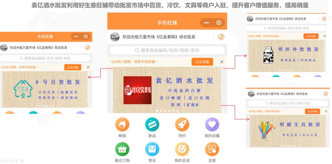 上线3个月客单价提升三成，一个批发市场里的小酒铺怎么就火了？