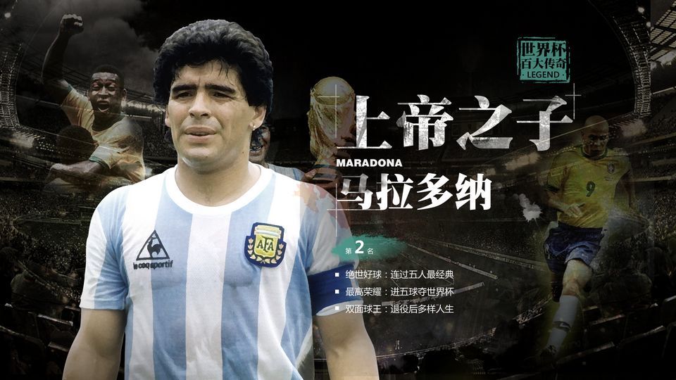 中国足坛十大球星,足坛最伟大的十大球星