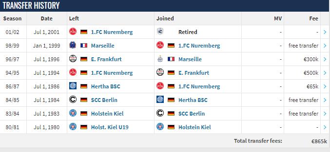 拿过大力神杯的球队有哪些,哪些足球明星拿过大力神杯