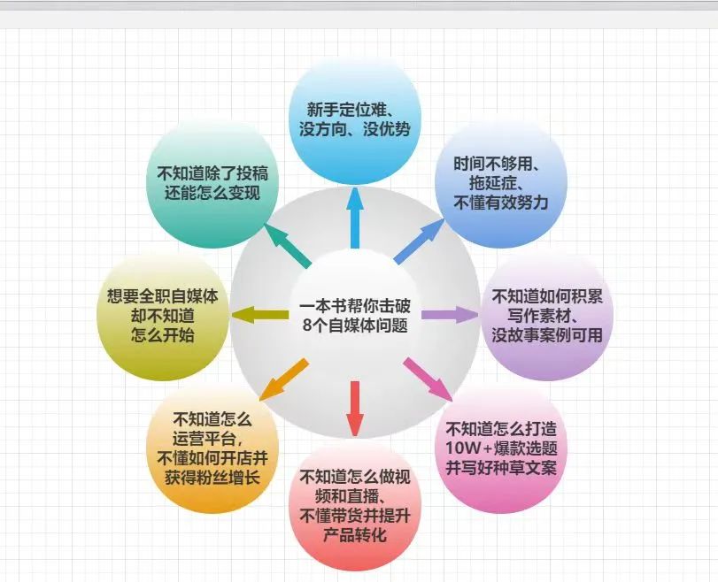 消失的她票房破20亿能赚多少钱,消失的她票房是如何到30亿