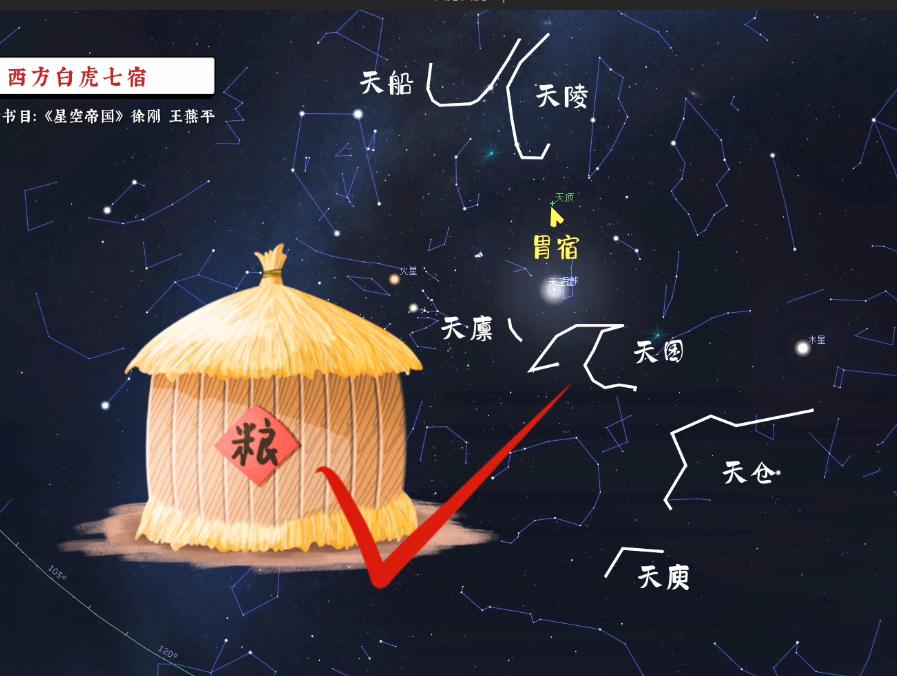 青龙VS白虎的世纪大战！为什么它们是死对头？「星空帝国系列」8