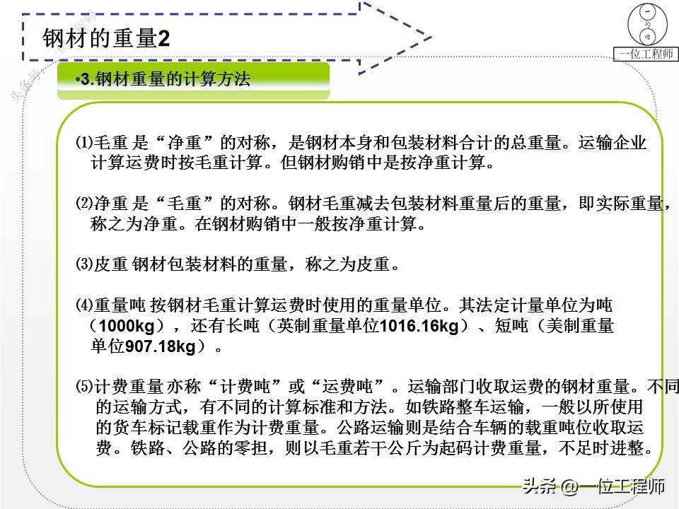 钢材的型号名称和代号是什么,4类钢6类钢