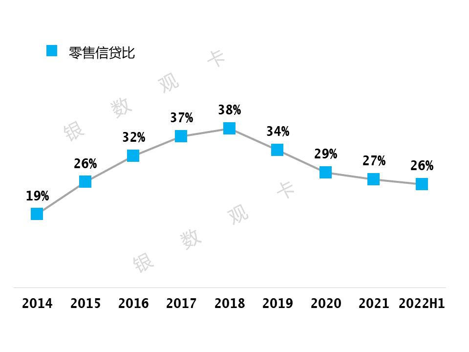 华夏银行2024一季度业绩,华夏银行30万额度信用卡
