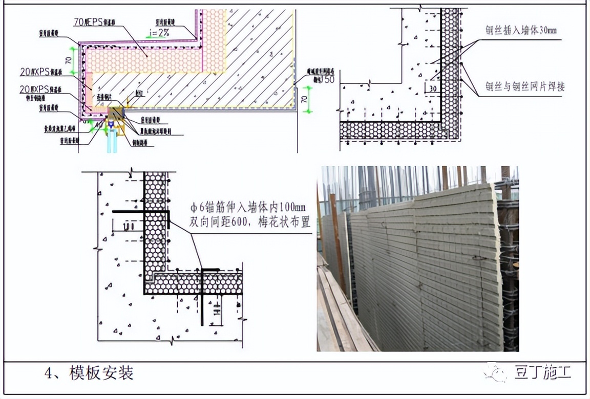 外墙保温颗粒施工工艺流程,外墙内保温水泥发泡施工工艺