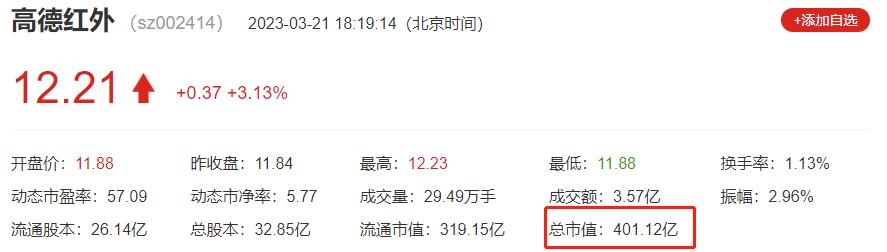 湖北首富，竟然是做传感器的！会是下一个造富神话？