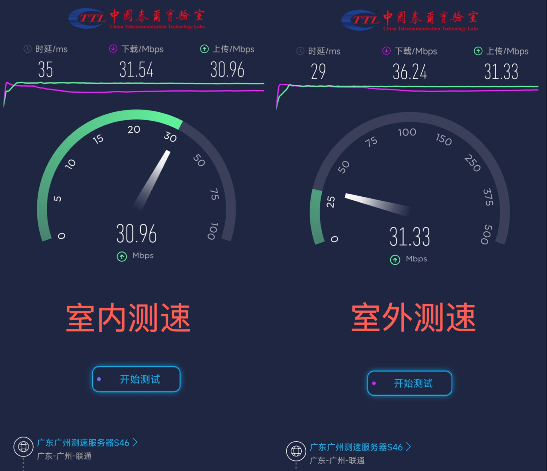 华为随行WiFi3测评,华为随行wifi3带的电信卡好用么