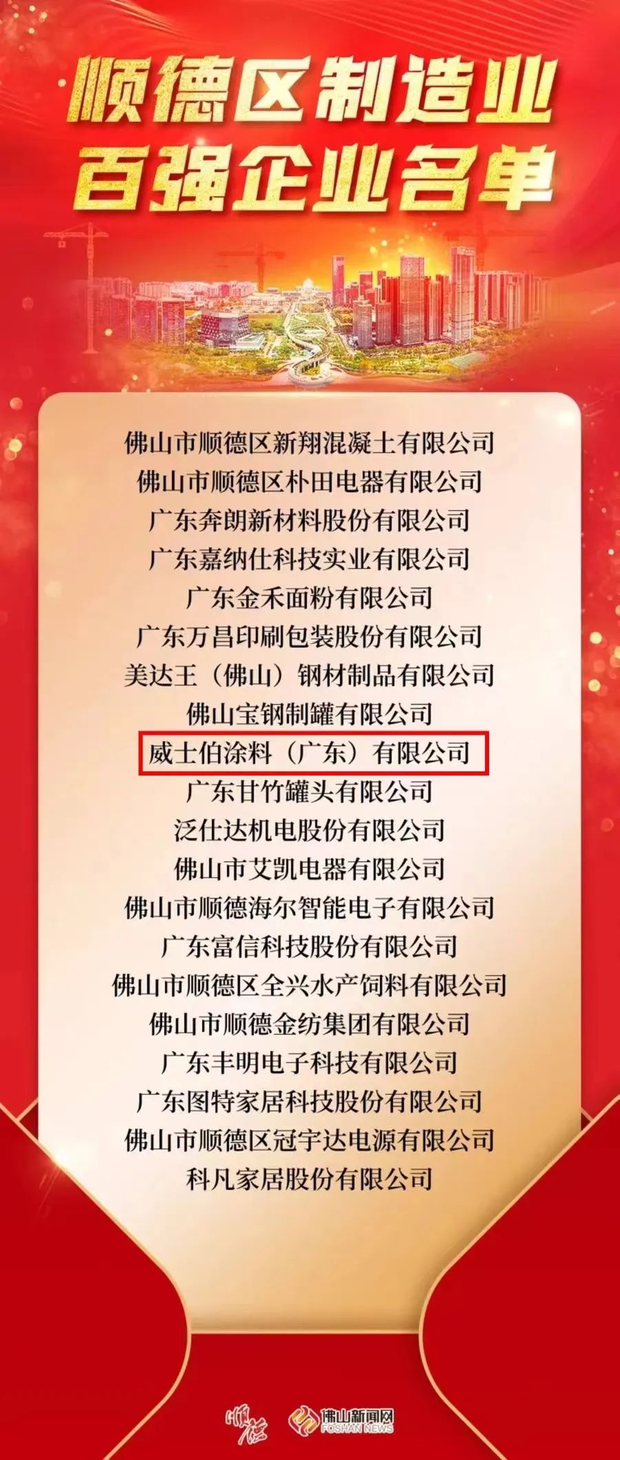 再攀新高峰,再攀顶峰