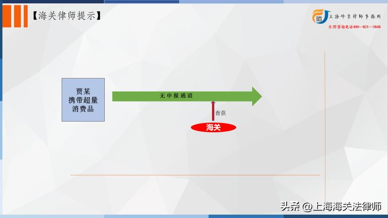携带违禁物品入境被查怎么处罚,私自携带违禁品出入境怎么处理