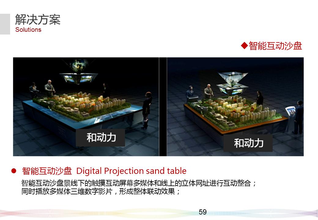 多媒体展示属于什么教学方法,多媒体实物展示台使用方法