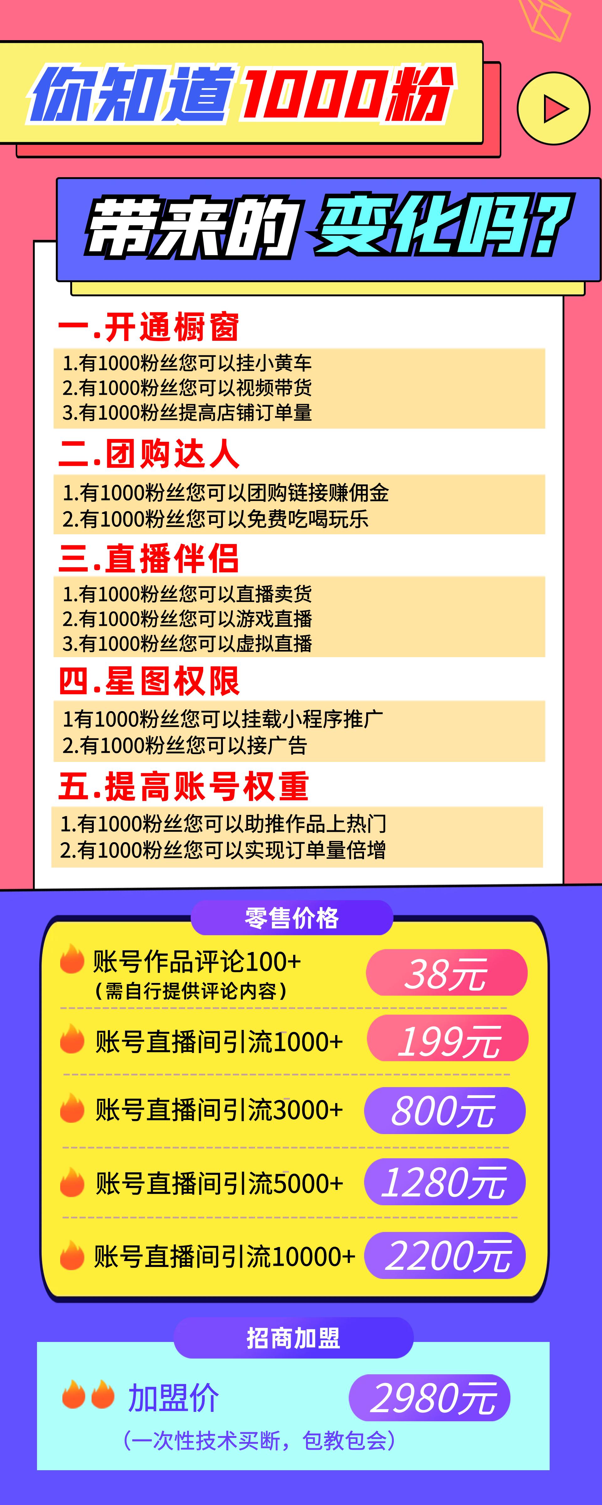 抖音10万粉丝月收入多少,抖音10万粉丝月收入