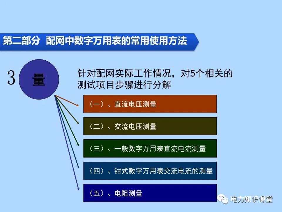 指针式万用表使用是怎么看数字的,数字万用表的使用注意事项有哪些