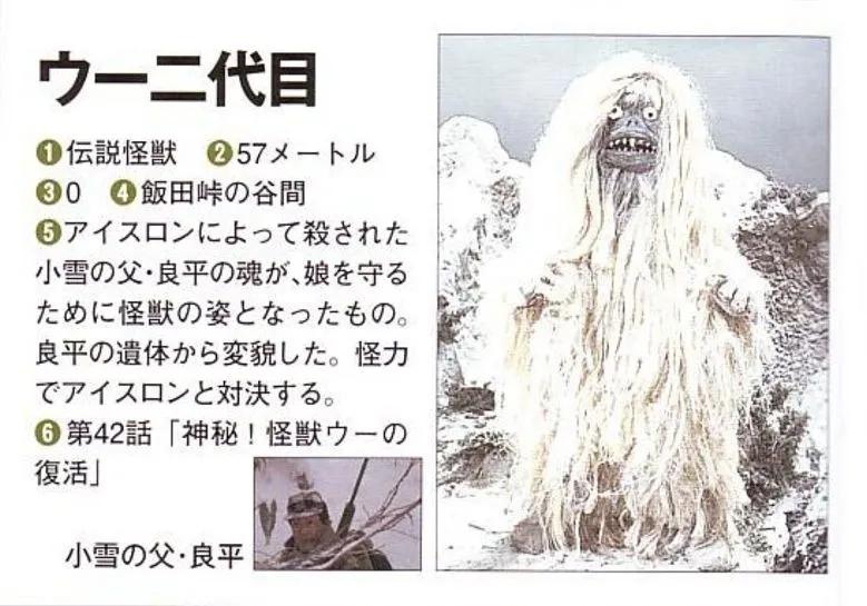 艾斯奥特曼大战河童怪兽,怪兽图鉴艾斯星