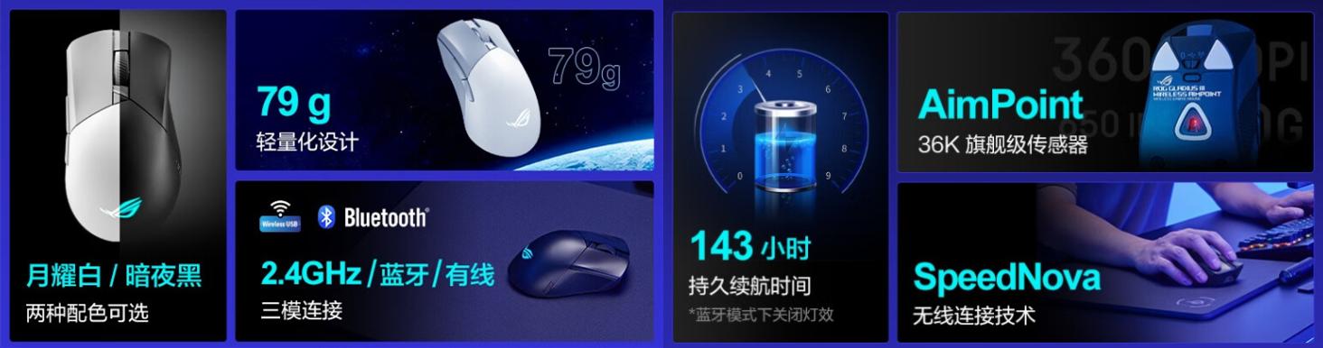 rog影刃3无线测评,rog鼠标影刃3怎么样