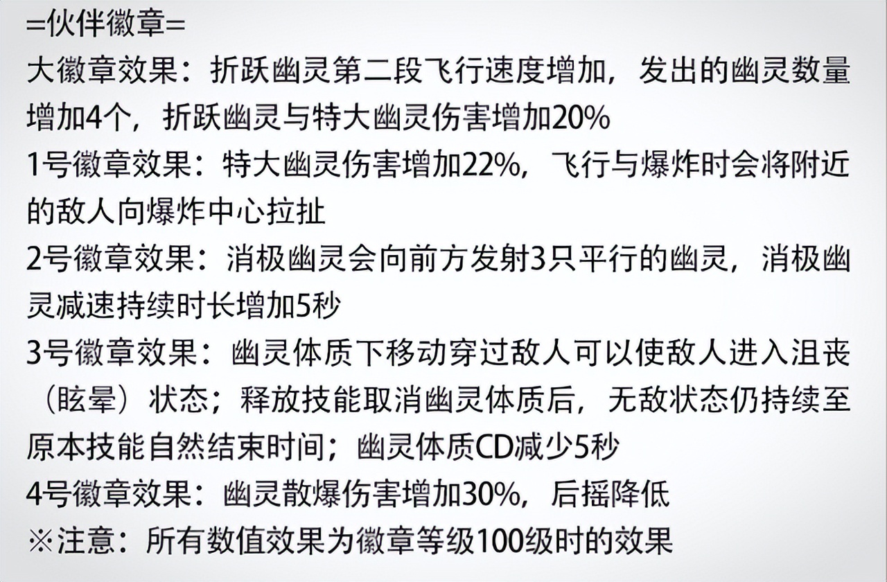 热血航线2023年9月新限定,热血航线佩罗娜技能讲解