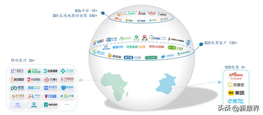 领跑院外市场药品数字化营销新模式-广东融泰药业