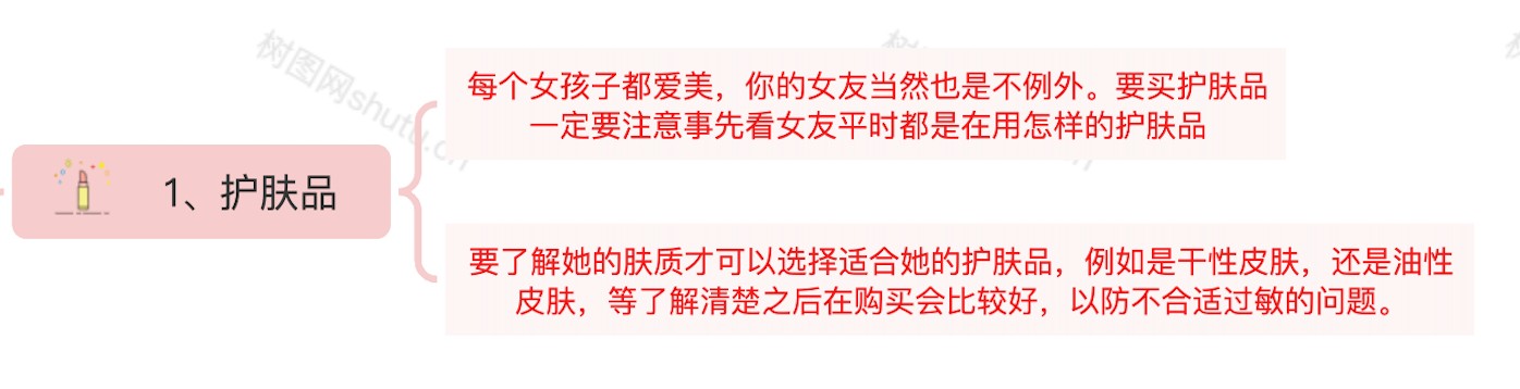 情人节送礼排名,情人节送礼指南新花样就看这里了
