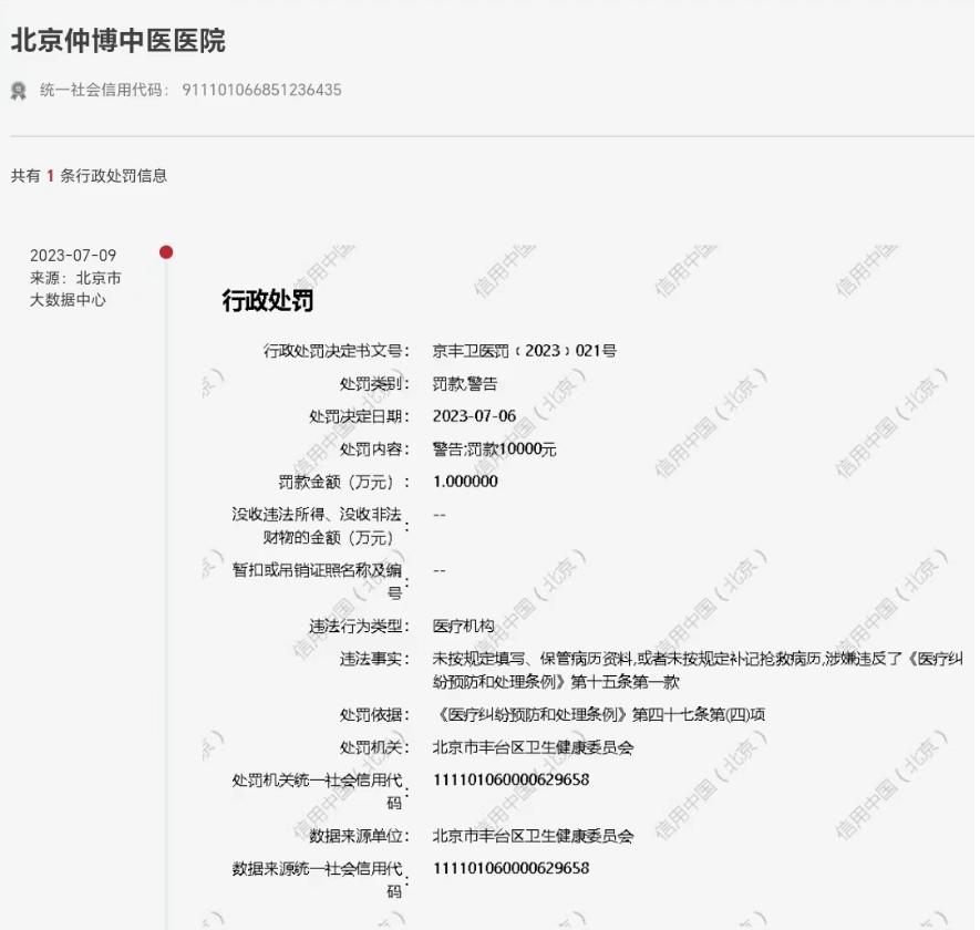 北京仲博中医医院被罚10000元，此前曾协助他人冒名就医骗取医保