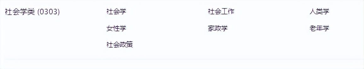 大白话讲专业——03法学门类