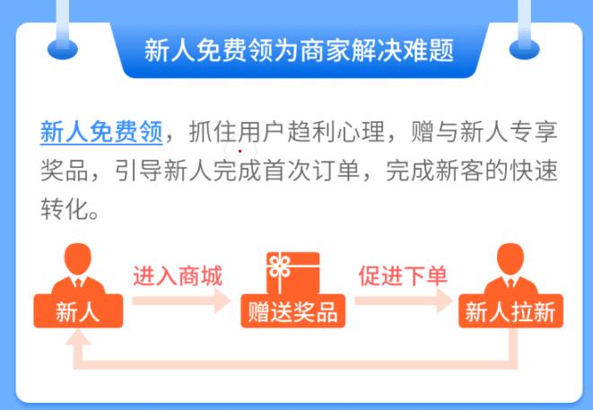 乡镇超市如何引流与推广,社区超市社群营销技巧