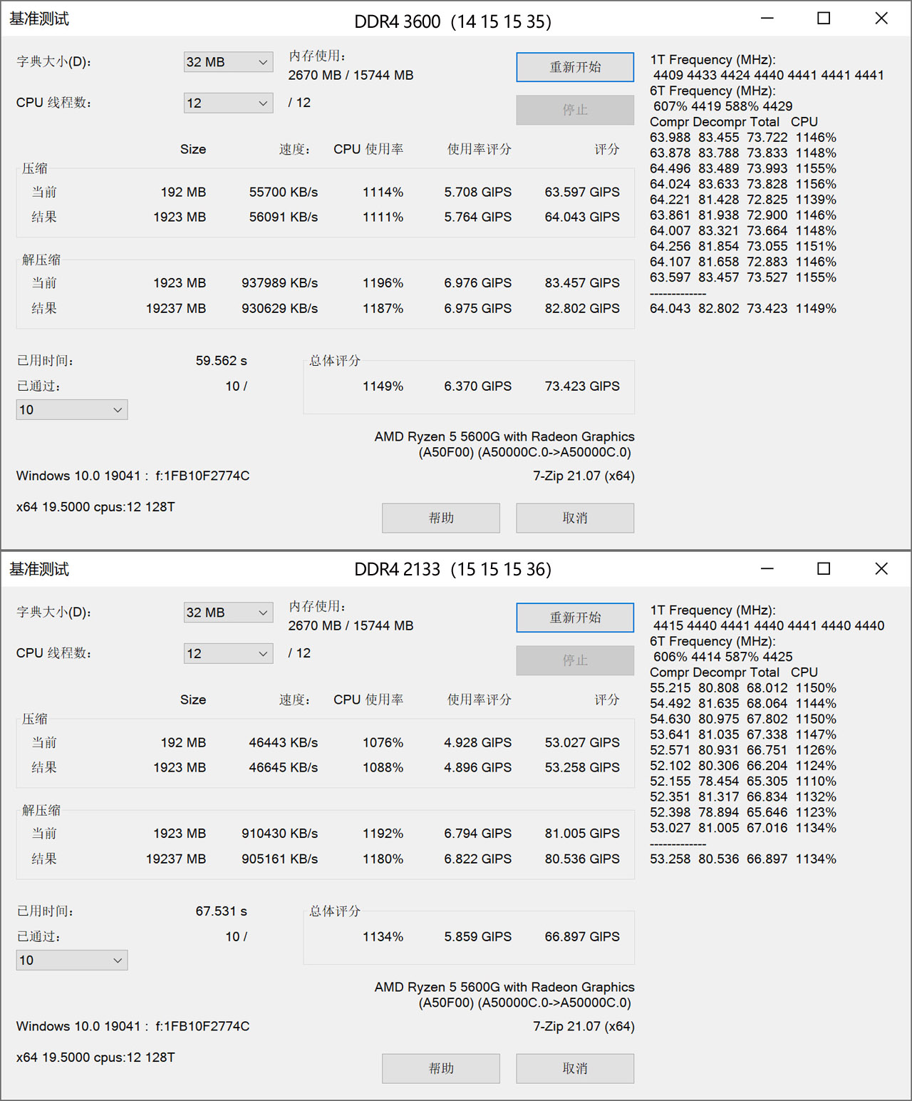 高频率内存有什么好的,高频内存真的有用么