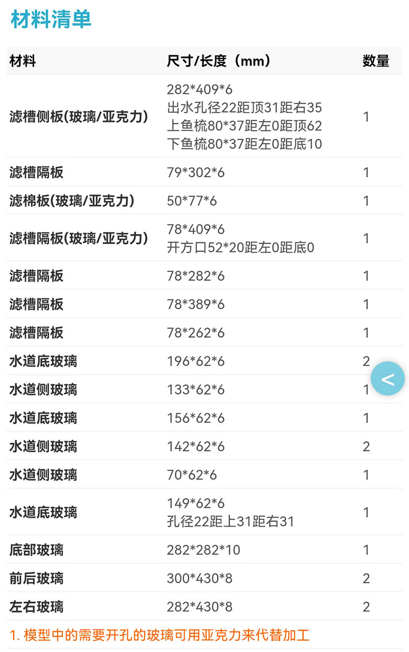 鱼缸侧滤好还是背滤好,侧滤还是背滤好看