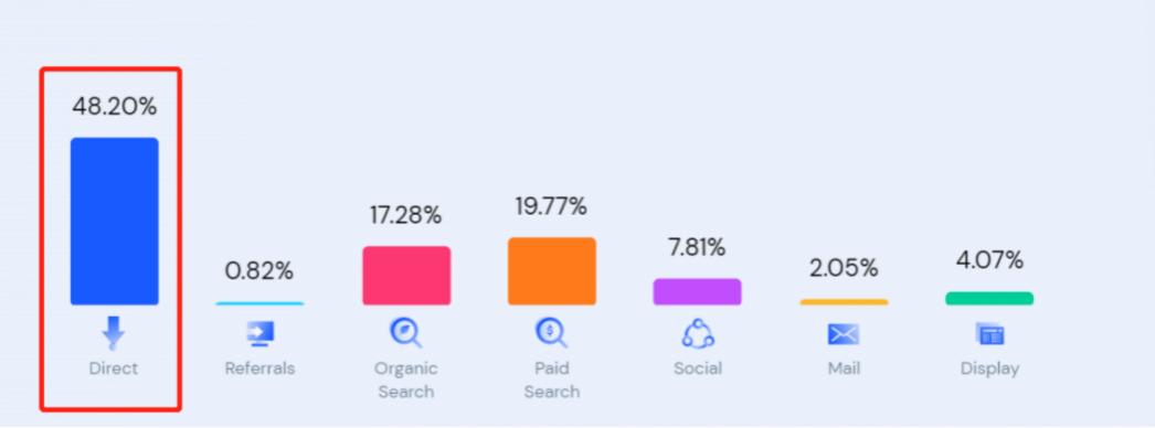 SHEIN80后老板成为广州首富,他的财富密码是什么