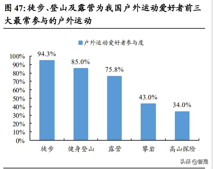 瀹夎笍姘镐笉姝㈡璺戦瀷,瀹夎笍浣撹偛娣卞害鐮旂┒