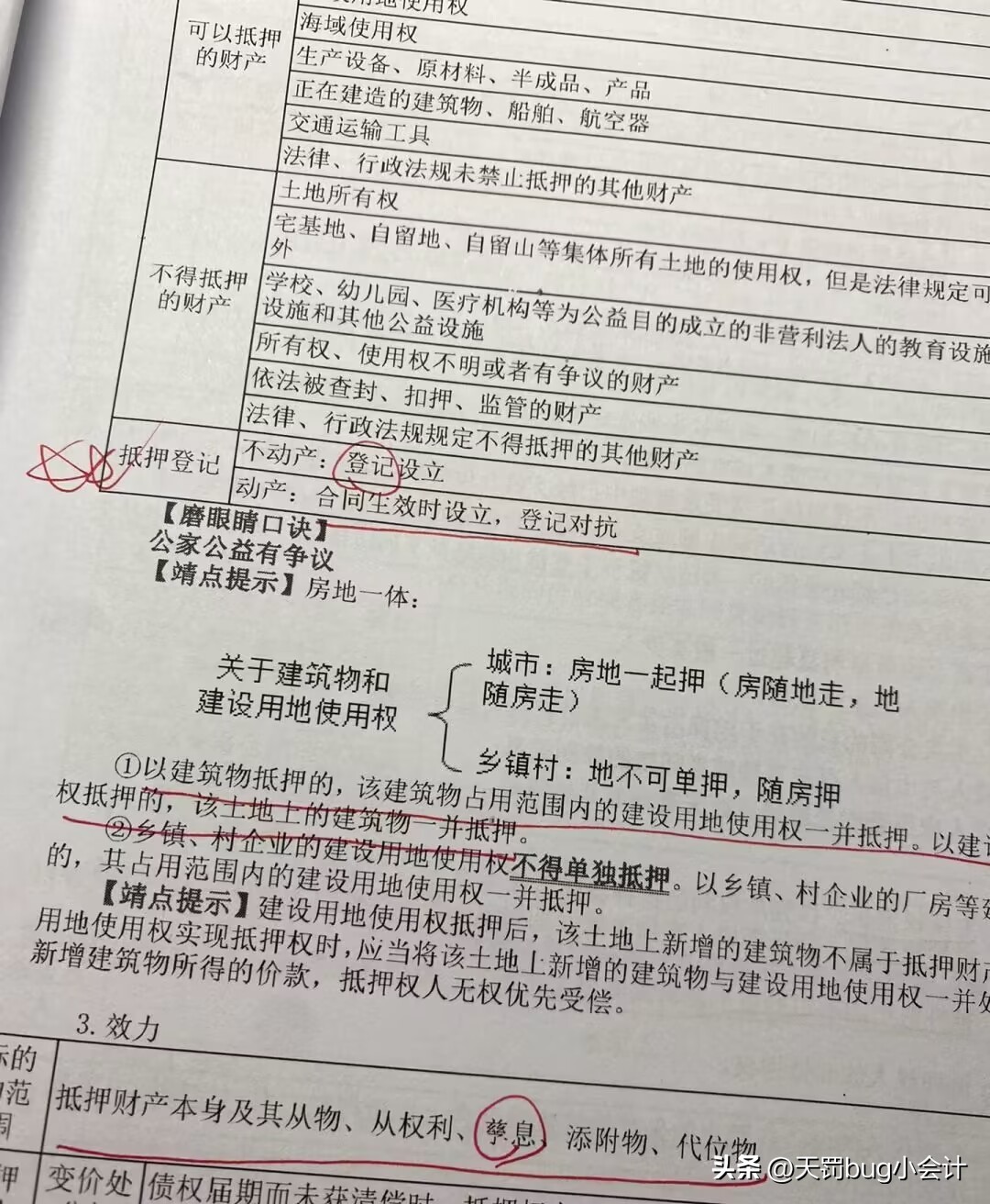 税务师考试教材2021买哪个版本好,税务师考试用哪本辅导书