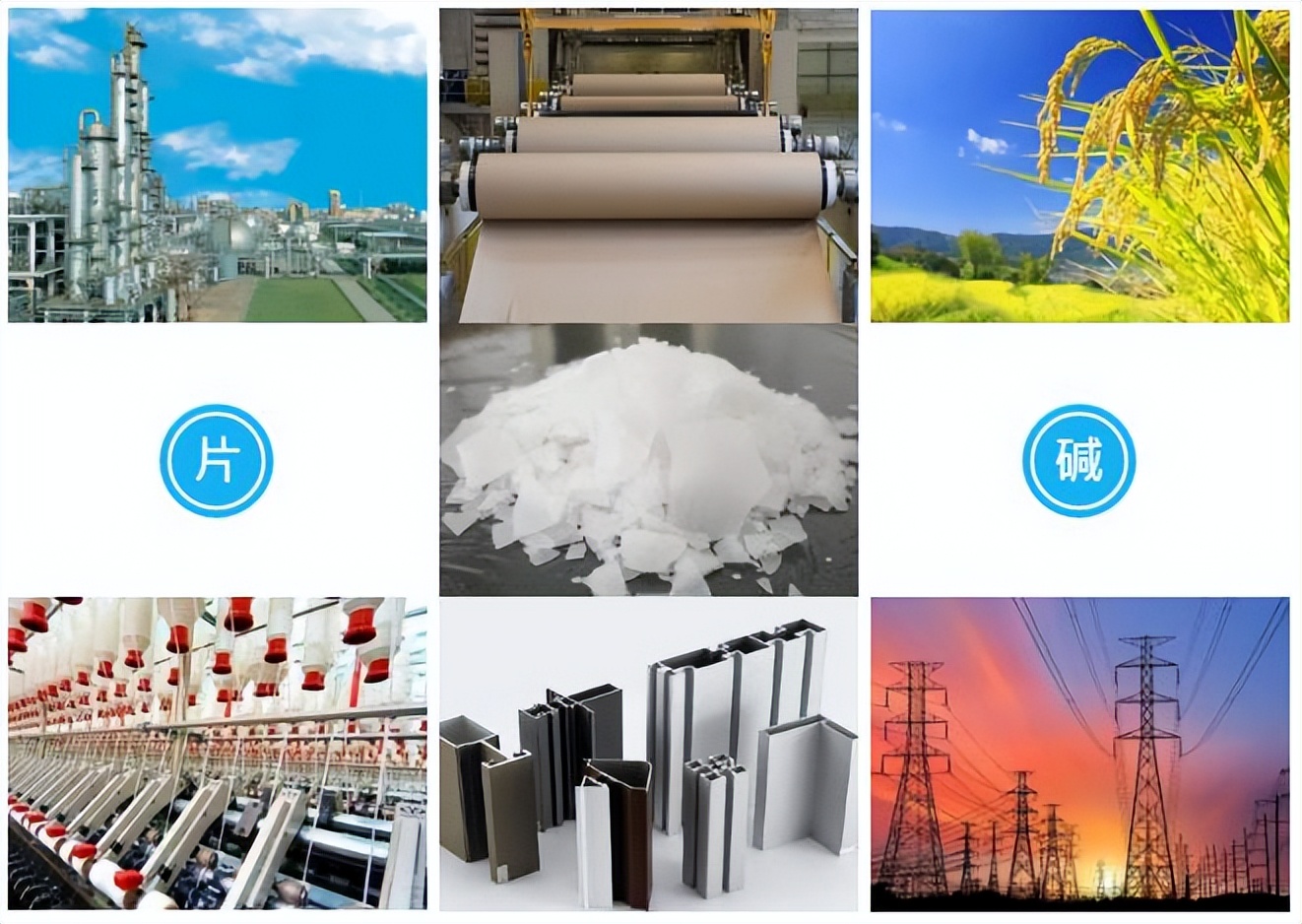 辉安化工丨贯穿铝材生产全过程，这种最常见的化工品竟然如此重要