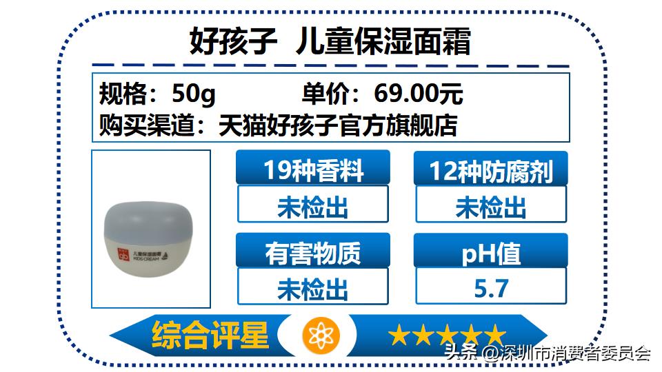 儿童护肤面霜6-12岁测评,国货小孩护肤霜推荐前十名