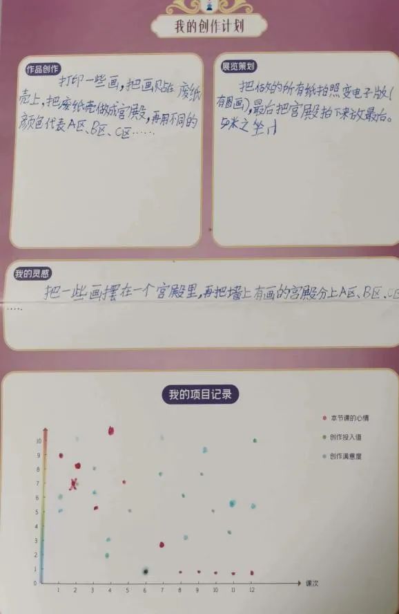 小学生如何训练孩子做笔记,90后培养孩子学习兴趣日记