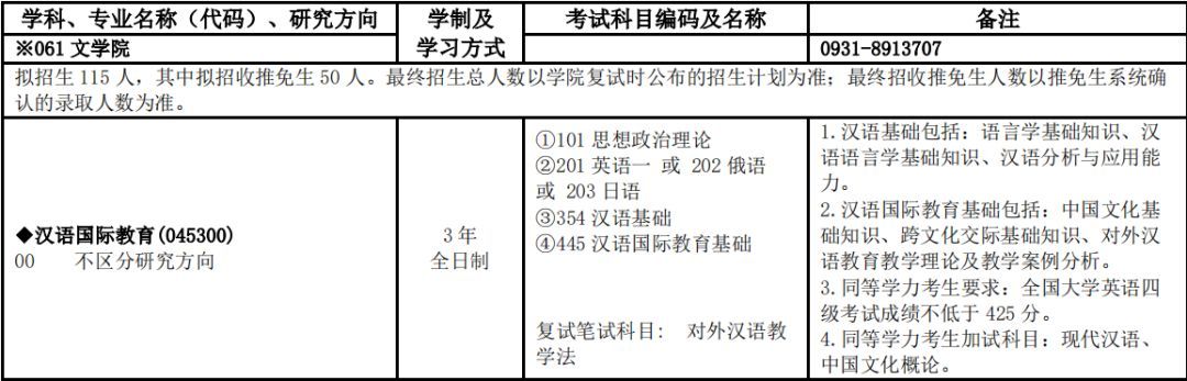兰州大学考研好就业专业,兰州大学考研哪些科目考的人少