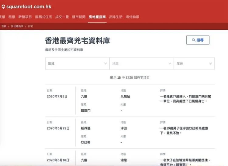 有哪些凶宅卖出去了,每年这么多凶宅都卖给谁了