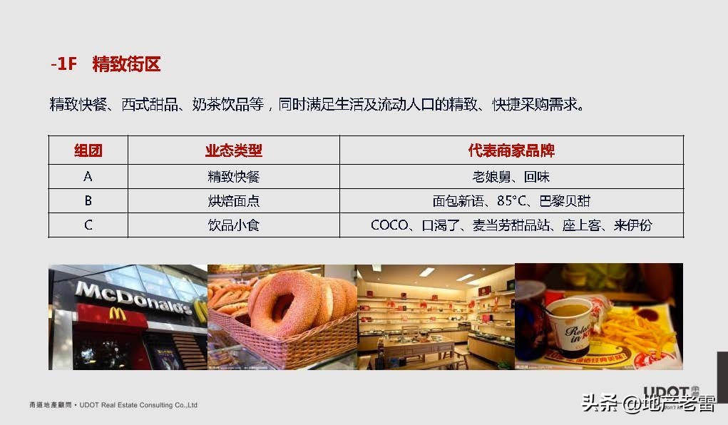 南京市莱蒙都会广场,莱蒙都会商业规划