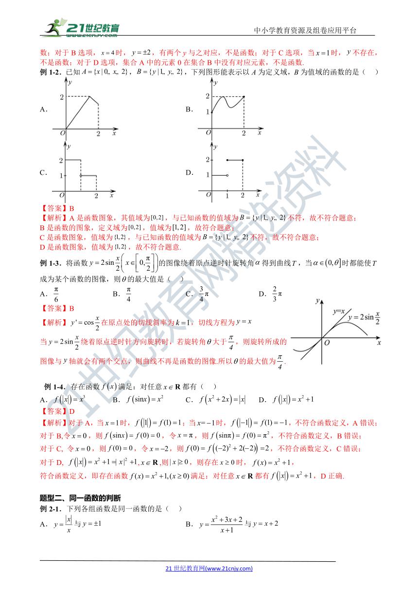 人教版七年级下册数学重难点题型,七下数学几何重难点题型