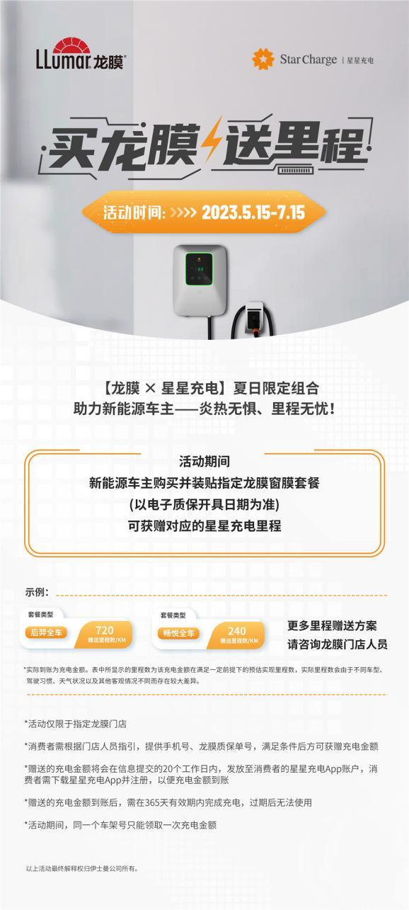 龙膜好还是3m膜好,3m膜是叫龙膜吗