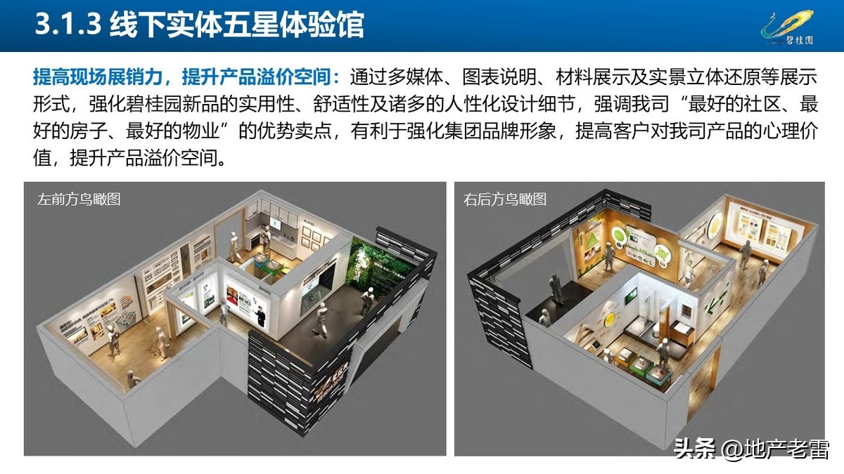 碧桂园房地产开盘前营销方案,碧桂园房地产产品策略