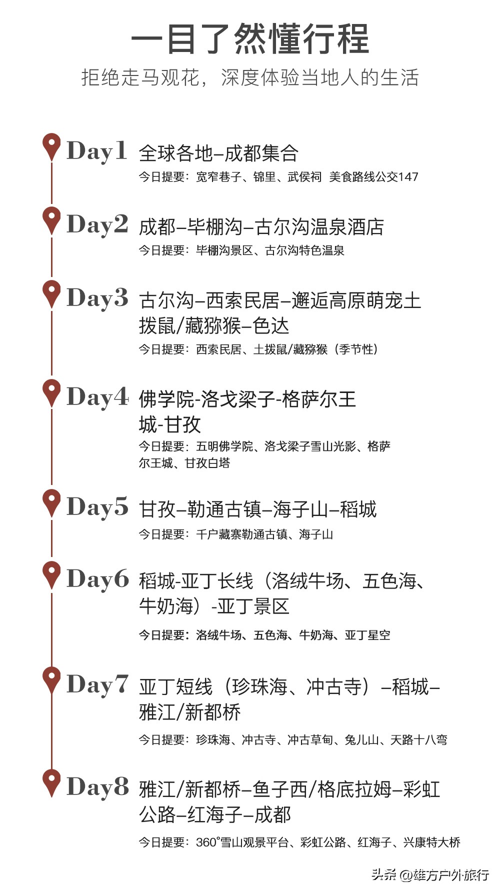 川西稻城亚丁四姑娘山色达路线,川西旅游色达佛学院