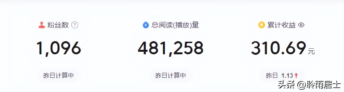 自媒体的发展方向和思路,做好自媒体必须知道的四大知识点