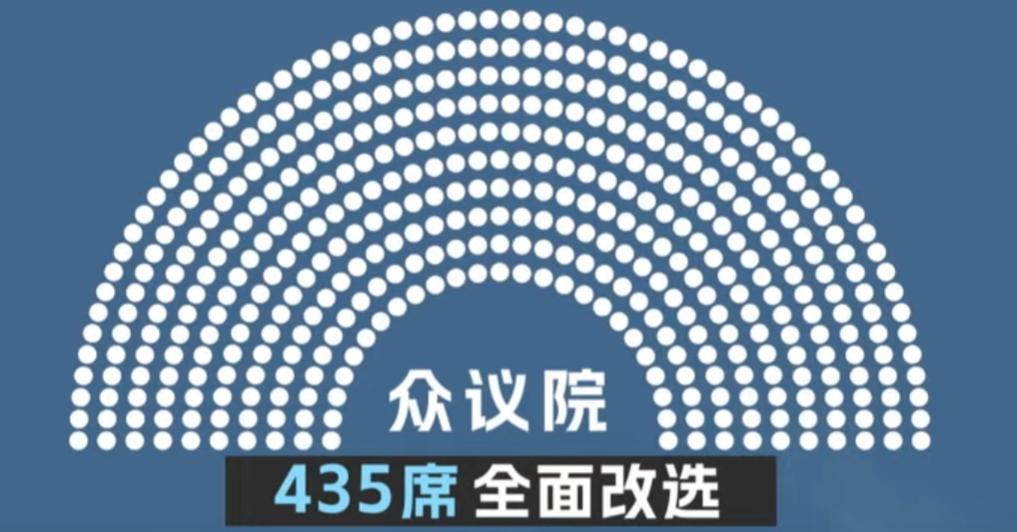 今天美国天气纽约,今晚美国有什么消息