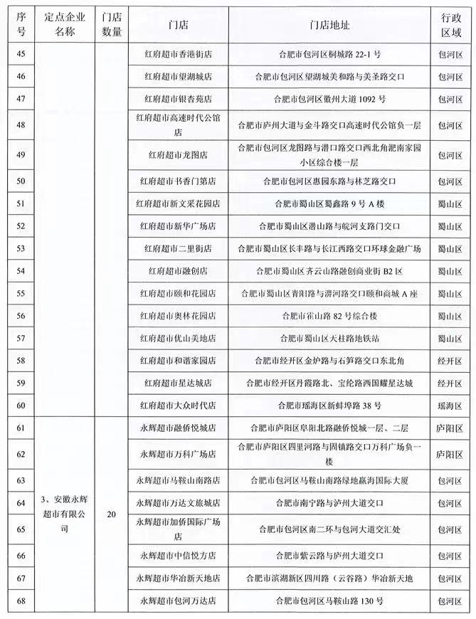 合肥二手房降价最新信息,合肥今年下半年会降价吗