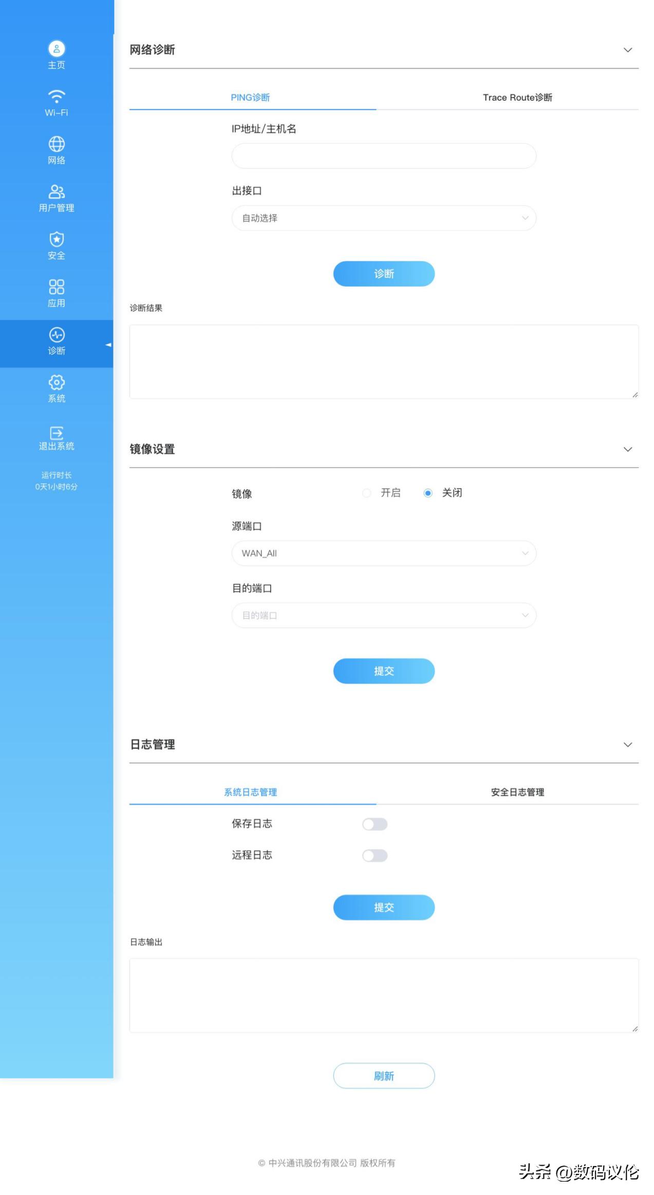 中兴ax5400pro评测有2.5g网口吗,中兴ax5400pro深度评测